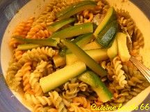 Salade de Torti au thon et courgettes au Pesto vert